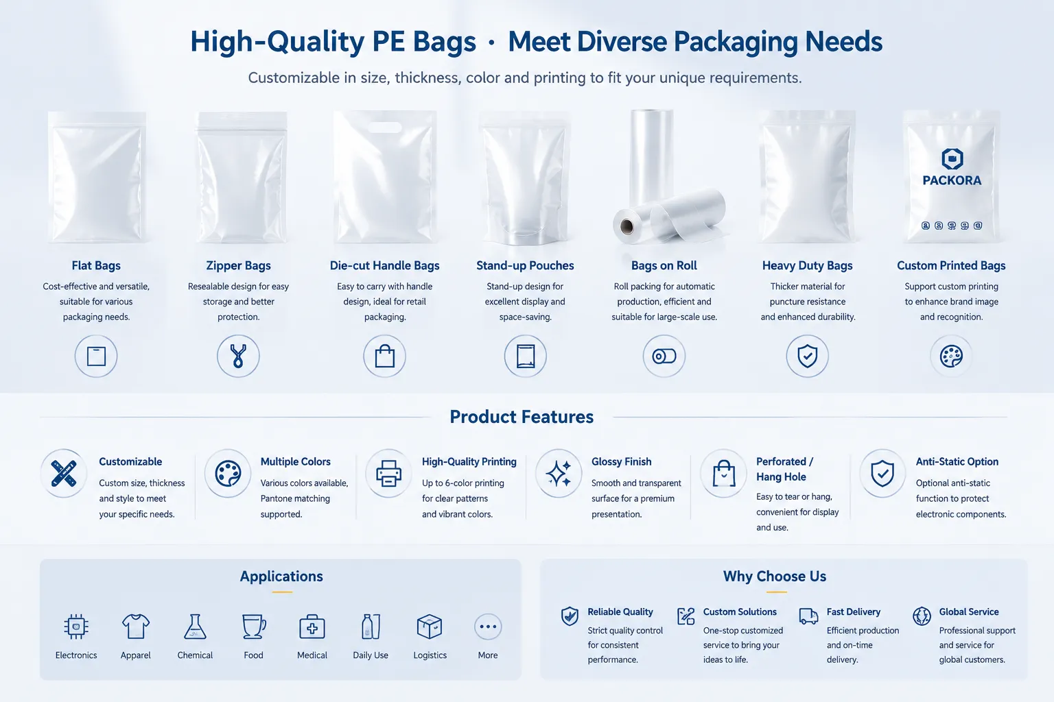 Packora custom PE plastic bags for industrial and retail packaging